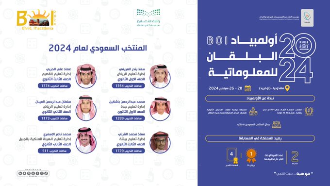 Test Image